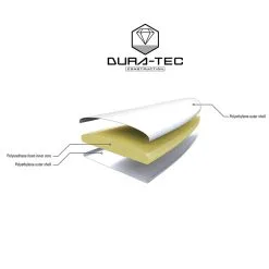 SURF TAHE DURA-TEC EGG 7.0 -Bic Sport Soldes bic515 18 12 2018 14 52 35