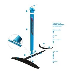 FOIL DE WINDSURF F-ONE LEVO CARBON 900 2020 -Bic Sport Soldes f3 19 09 2019 16 45 32