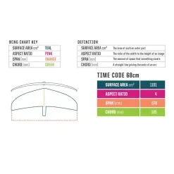 AILE AVANT DE FOIL SLINGSHOT HOVER GLIDE GAMMA CARBONE