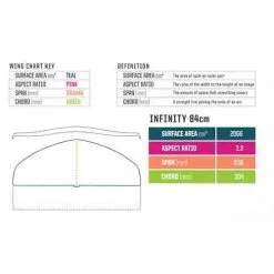 AILE AVANT DE FOIL SLINGSHOT HOVER GLIDE INFINITY CARBONE 6 AILE AVANT DE FOIL SLINGSHOT HOVER GLIDE INFINITY CARBONE -Bic Sport Soldes s4 01 04 2019 14 23 22