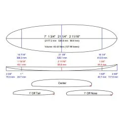 SURFPISTOLS Surf Duke Egg 5 SURFPISTOLS Surf Duke Egg -Bic Sport Soldes sans titre 94 14 03 2022 15 41 09