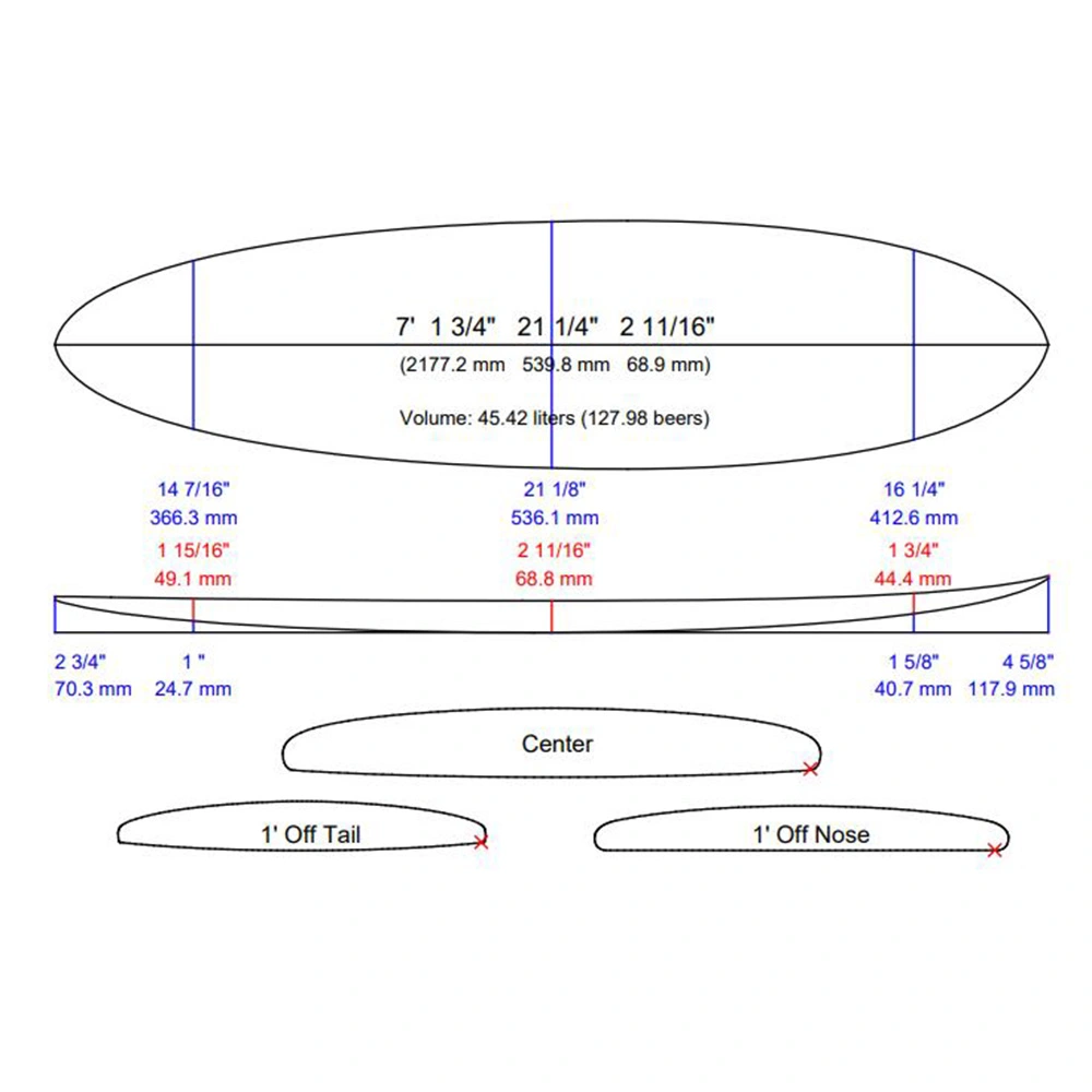 SURFPISTOLS Surf Duke Egg 3 SURFPISTOLS Surf Duke Egg – Image 3