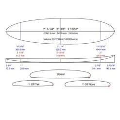 SURFPISTOLS Surf Duke Egg