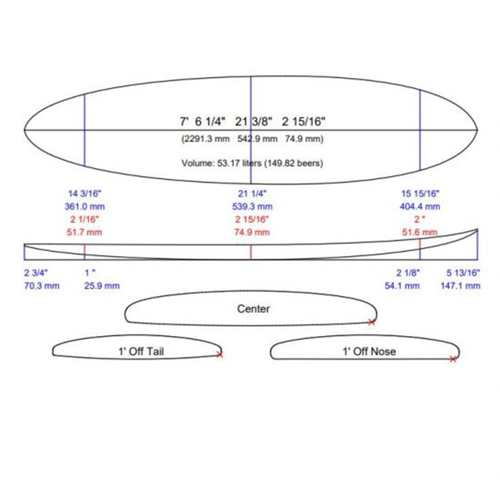 SURFPISTOLS Surf Duke Egg 1 SURFPISTOLS Surf Duke Egg